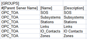 Groups Section (When Not Used Fields Are Collapsed)