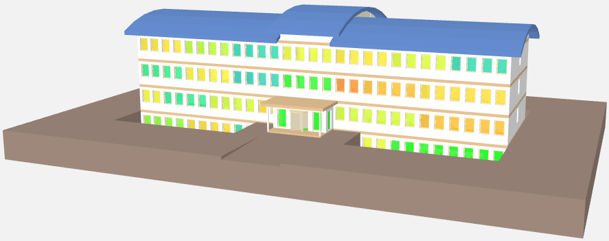 Temperature Overview