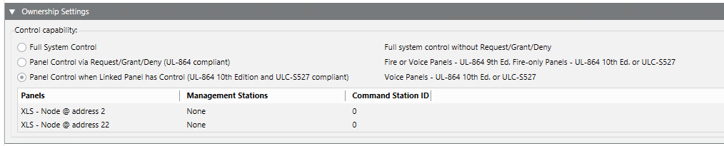 Example of XNET Ownership Settings